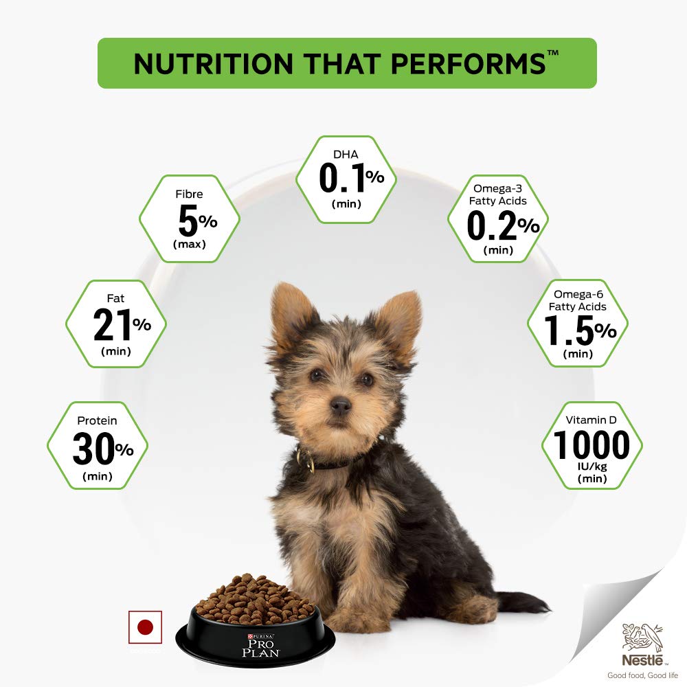 Purina - Pro Plan Chicken Small & Mini Dry Puppy Food