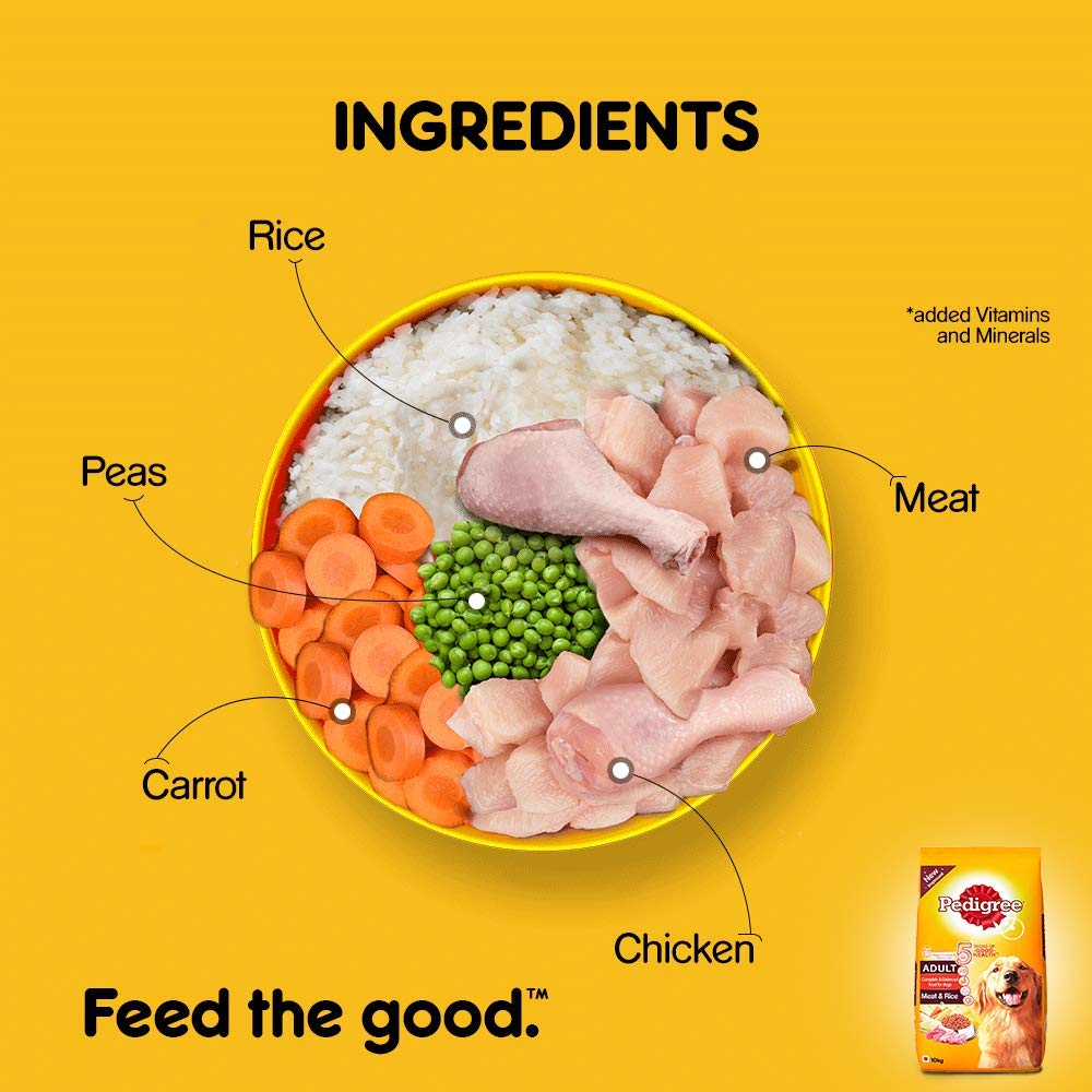 Pedigree- Adult Dog Food Meat and Rice