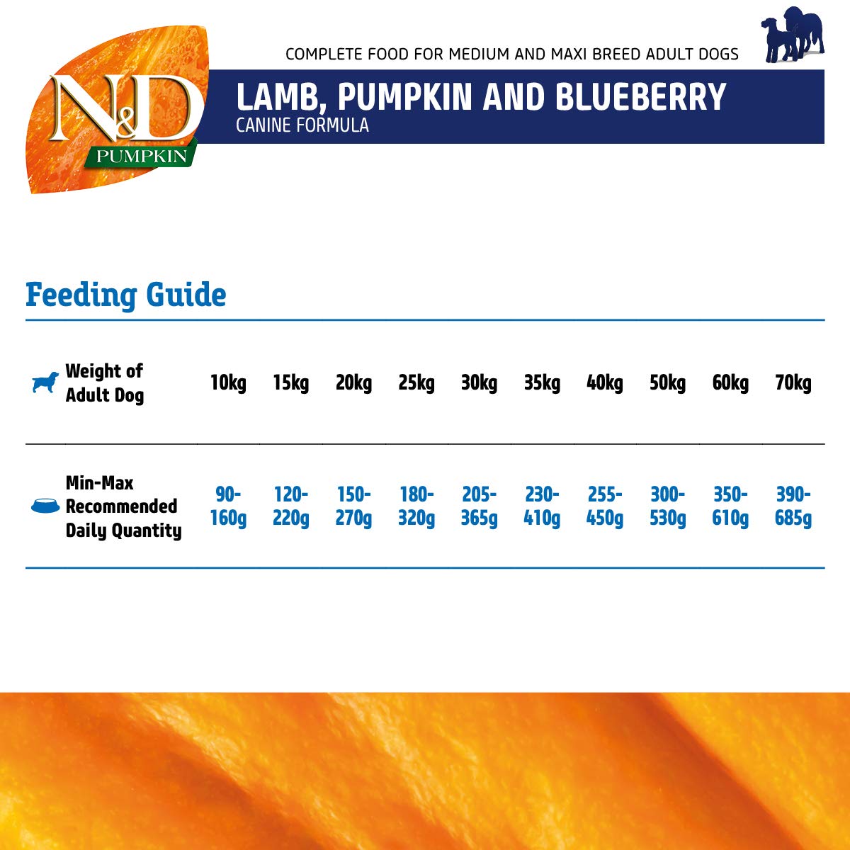 Farmina- N&D LOW ANCESTRAL GRAIN CANINE	LAMB & BLUEBERRY ADULT MEDIUM & MAXI