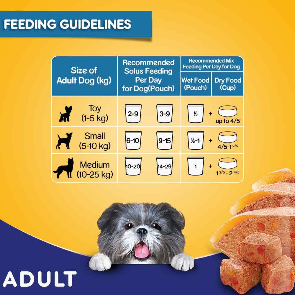 Pedigree- Adult Wet Dog Food, Chicken Grilled Liver in Loaf with Vegetables (15 X 70 g)