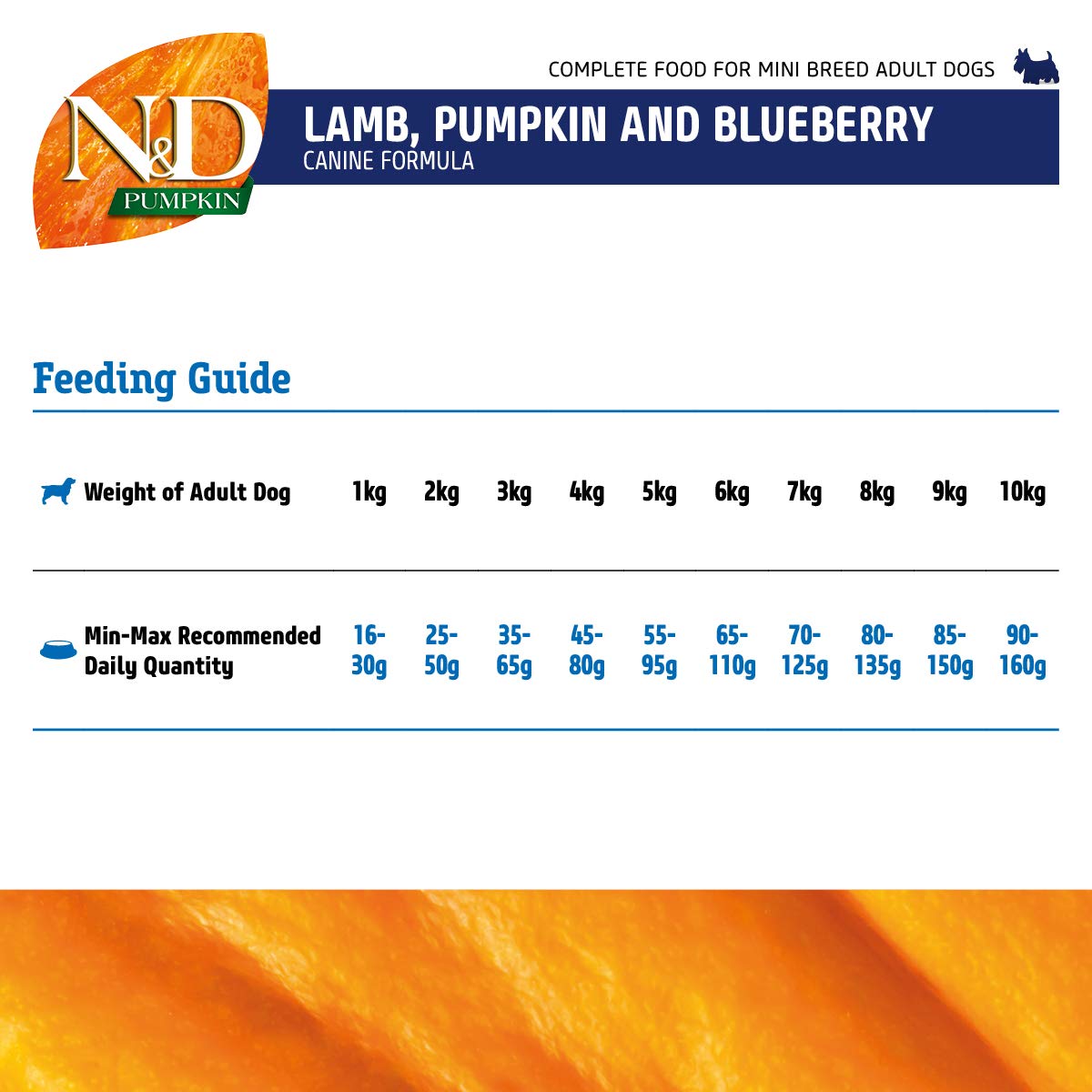 Farmina- N&D PUMPKIN GRAIN FREE CANINE LAMB & BLUEBERRY ADULT MINI