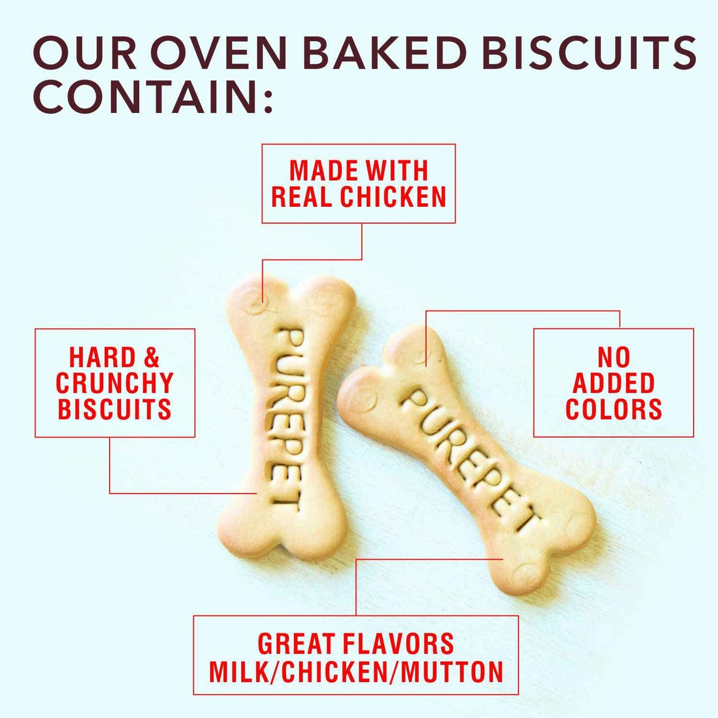 Purepet - Mutton Flavour Real Chicken Biscuit Dog Treats