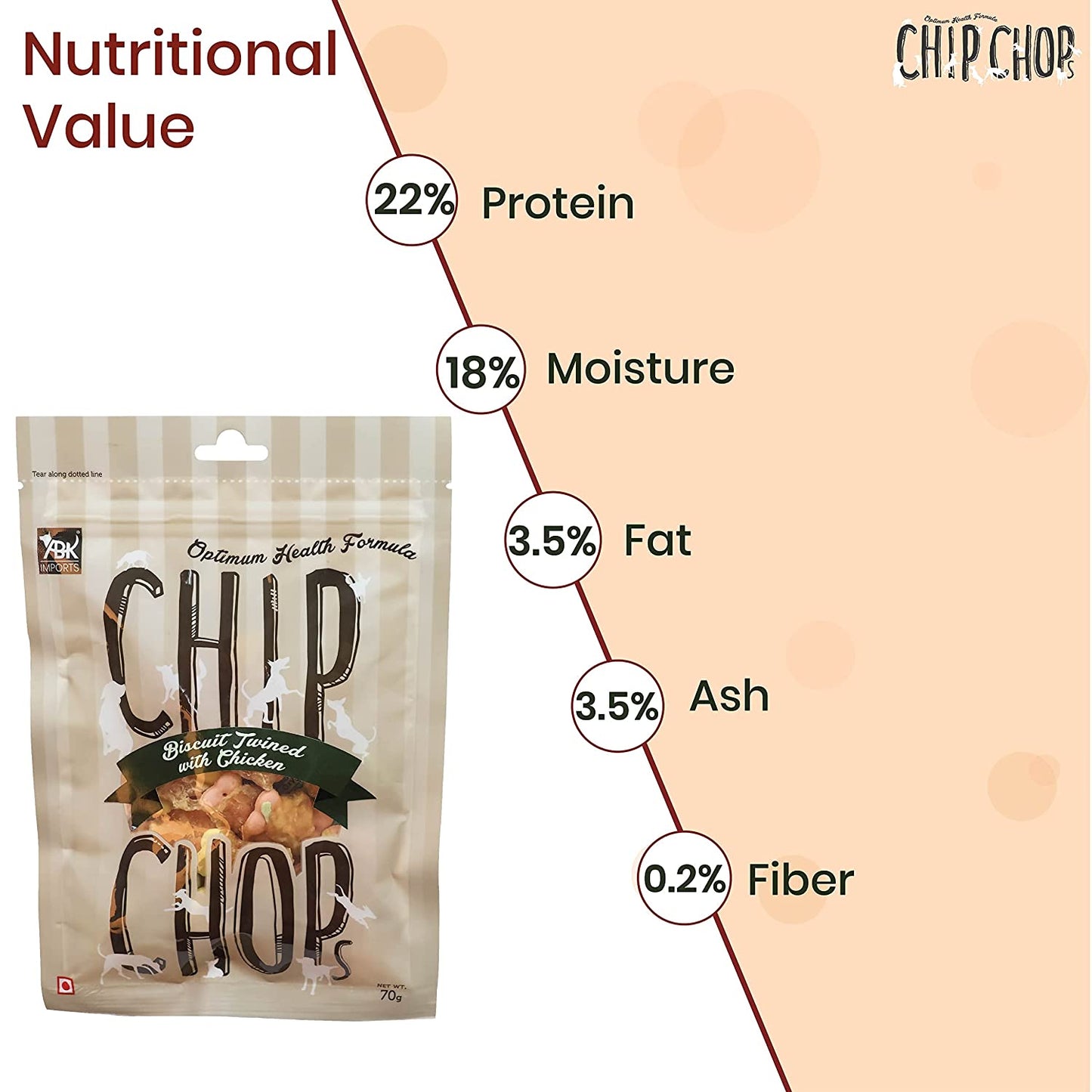 Chip Chops - Biscuit Twined with Chicken 70g