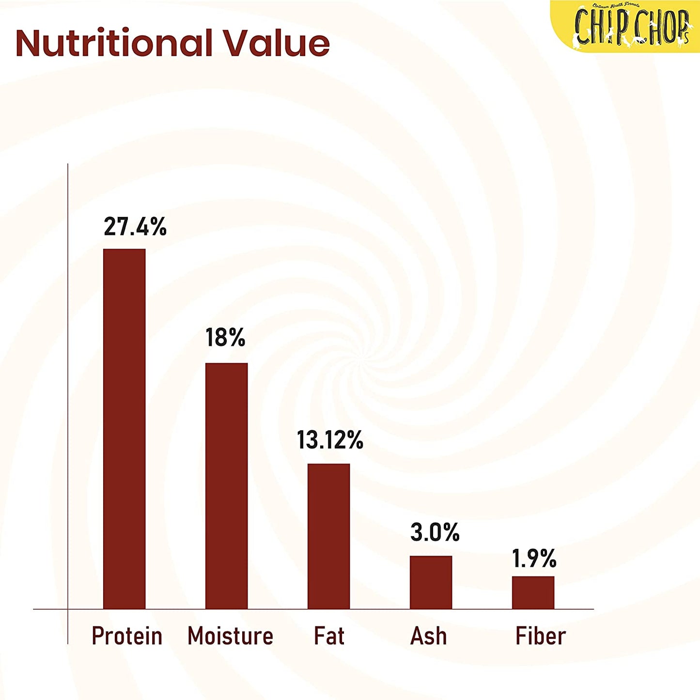 Chip Chops - Banana Chicken 70g