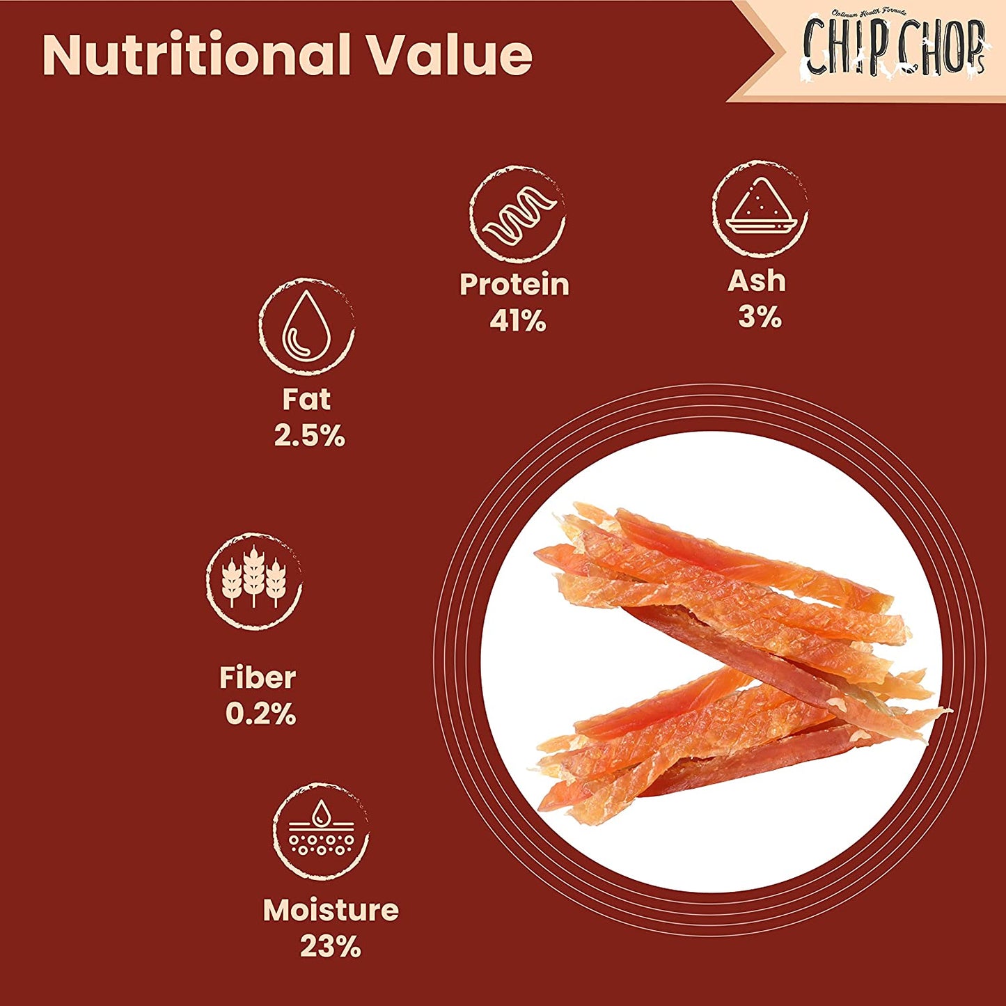 Chip Chops - Chicken Tenders 250g