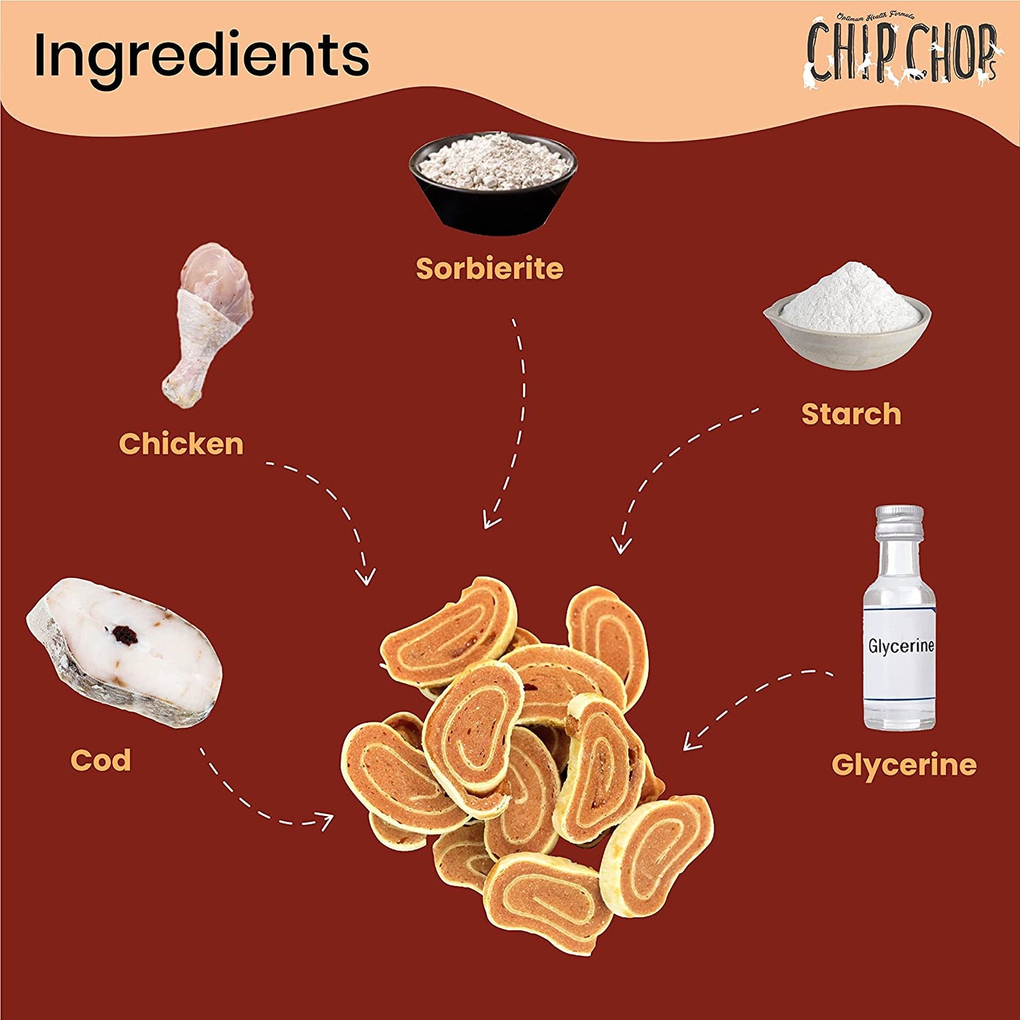 Chip Chops - Chicken and Codfish Rolls 70g