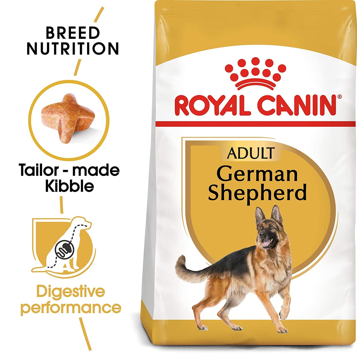 Royal Canin- German Shepherd Adult