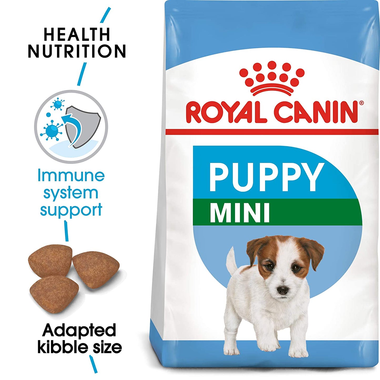 Royal Canin- mini puppy dry food