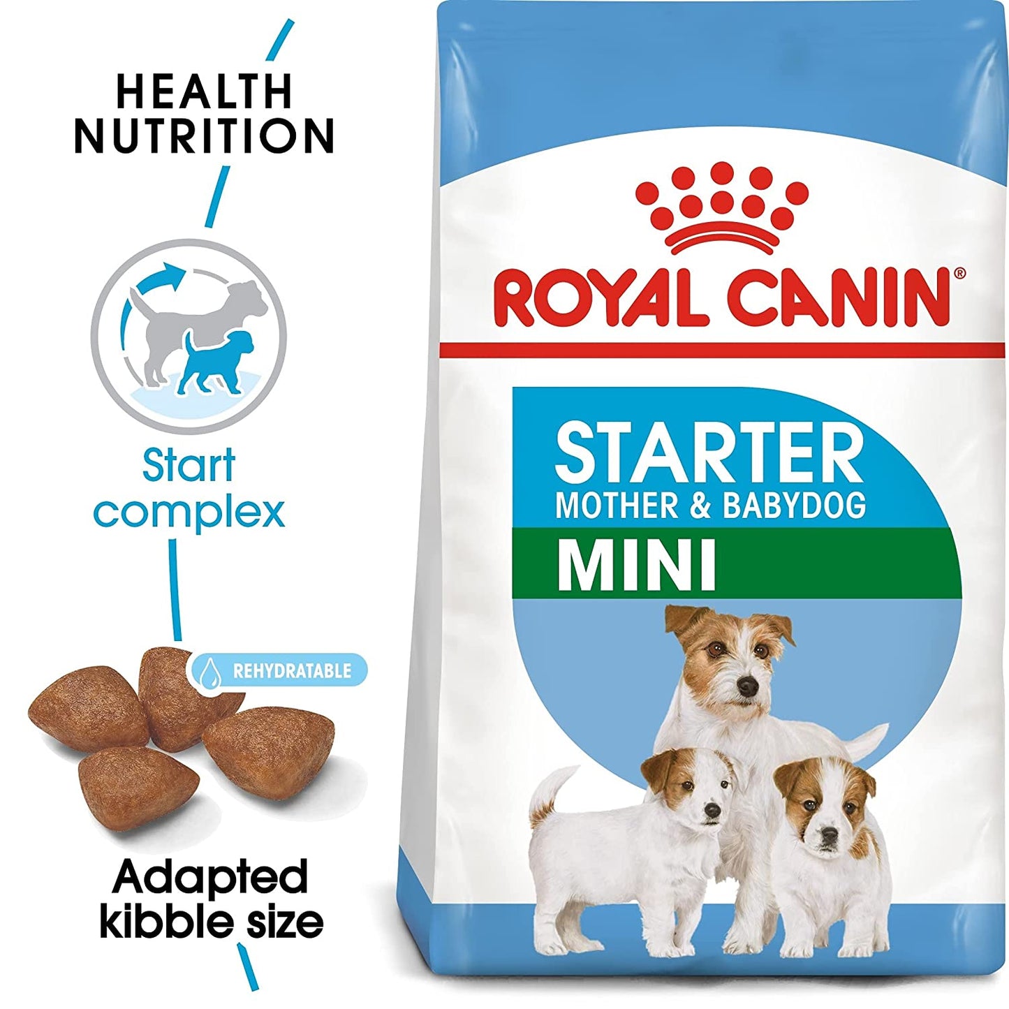 Royal Canin- Mini Starter